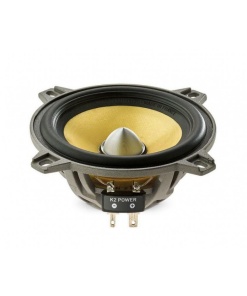 Alternative view of ES100K