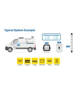 Alternative view of RSU60