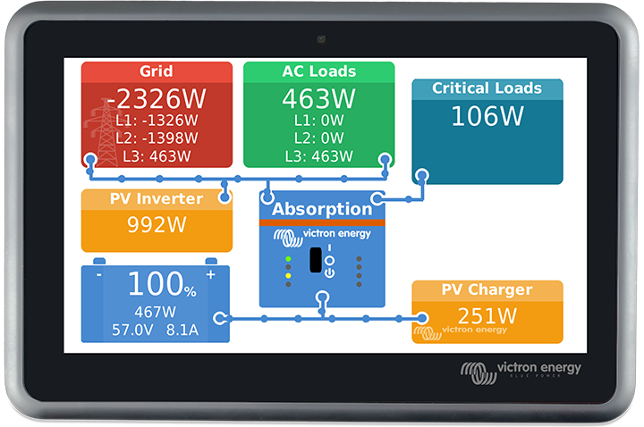 BPP900480100 - Image 2