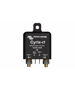CYR010120412
